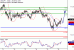 C:\fakepath\USDJPY-16112017-LV-8.gif