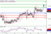 C:\fakepath\USDCAD-16112017-LV-15.gif