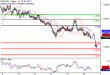 C:\fakepath\NZDUSD-16112017-LV-16.gif