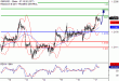 C:\fakepath\GBPUSD-17112017-LV-2.gif