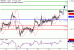 C:\fakepath\GBPUSD-17112017-LV-2.gif