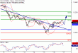 C:\fakepath\DAX-17112017-LV-4.gif