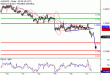 C:\fakepath\AUDUSD-17112017-LV-7.gif