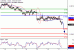 C:\fakepath\AUDUSD-17112017-LV-7.gif