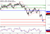 C:\fakepath\USDJPY-17112017-LV-6.gif