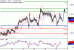 C:\fakepath\USDCAD-17112017-LV-13.gif