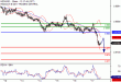 C:\fakepath\NZDUSD-17112017-LV-14.gif