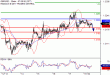 C:\fakepath\GBPUSD-20112017-LV-2.gif