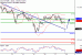 C:\fakepath\DAX-20112017-LV-4.gif