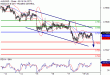 C:\fakepath\AUDUSD-20112017-LV-12.gif