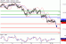 C:\fakepath\USDJPY-20112017-LV-11.gif