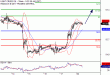 C:\fakepath\WTI-20112017-LV-14.gif