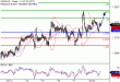 C:\fakepath\USDCAD-20112017-LV-22.gif