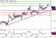 C:\fakepath\GBPUSD-21112017-LV-2.gif