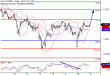 C:\fakepath\DAX-21112017-LV-4.gif