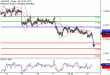 C:\fakepath\AUDUSD-21112017-LV-9.gif