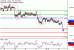 C:\fakepath\AUDUSD-21112017-LV-9.gif