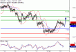 C:\fakepath\USDJPY-21112017-LV-8.gif