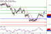 C:\fakepath\USDJPY-21112017-LV-8.gif