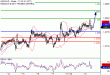 C:\fakepath\USDCAD-21112017-LV-14.gif