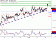 C:\fakepath\GBPUSD-22112017-LV-2.gif