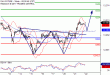 C:\fakepath\DAX-22112017-LV-4.gif