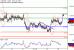 C:\fakepath\AUDUSD-22112017-LV-8.gif