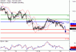 C:\fakepath\USDJPY-22112017-LV-7.gif