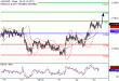 C:\fakepath\AUDUSD-23112017-LV-10.gif