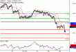 C:\fakepath\USDJPY-23112017-LV-9.gif