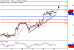 C:\fakepath\WTI-23112017-LV-12.gif