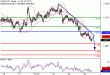 C:\fakepath\USDCAD-23112017-LV-15.gif