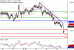 C:\fakepath\USDCAD-23112017-LV-15.gif