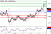 C:\fakepath\NZDUSD-23112017-LV-16.gif