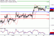 C:\fakepath\GBPUSD-24112017-LV-2.gif