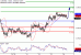 C:\fakepath\AUDUSD-24112017-LV-7.gif