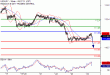 C:\fakepath\USDJPY-24112017-LV-6.gif