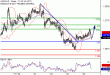 C:\\fakepath\\USDCAD-24112017-LV-12.gif