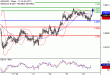 C:\fakepath\NZDUSD-24112017-LV-13.gif