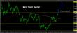 C:\fakepath\eurusd-27112017-analyza.jpg