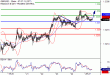 C:\fakepath\GBPUSD-27112017-LV-2.gif