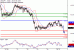 C:\fakepath\USDJPY-27112017-LV-10.gif