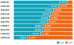 forex pozice 19042012.png