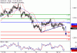 C:\fakepath\USDCAD-27112017-LV-22.gif