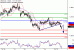 C:\fakepath\USDCAD-27112017-LV-22.gif