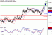 C:\fakepath\NZDUSD-27112017-LV-23.gif