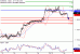 C:\fakepath\EURUSD-28112017-LV-1.gif