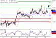 C:\fakepath\GBPUSD-28112017-LV-2.gif