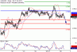 C:\fakepath\AUDUSD-28112017-LV-9.gif