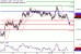 C:\fakepath\AUDUSD-28112017-LV-9.gif